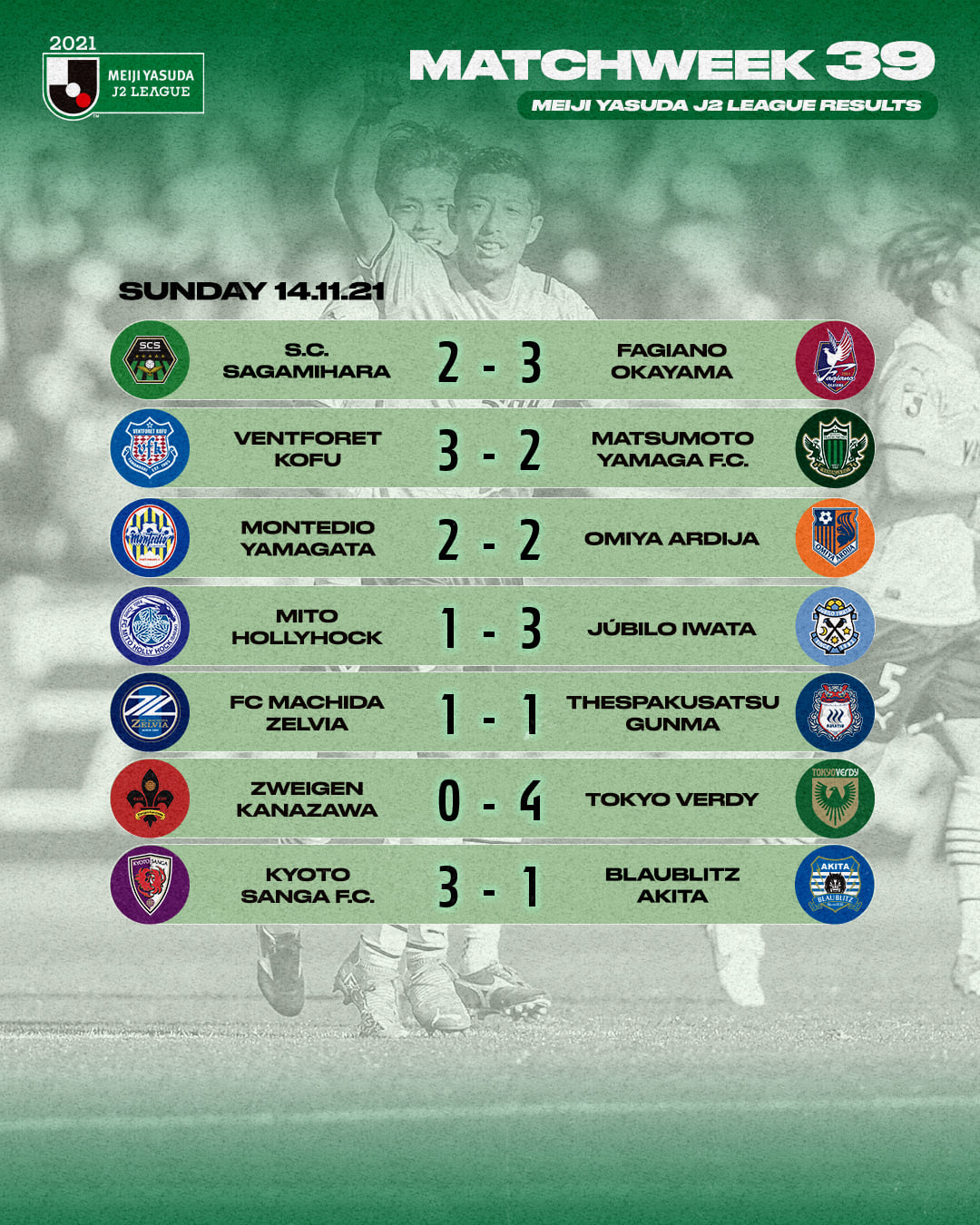 Standi J League Japan Professional Football League Jリーグ Facebook