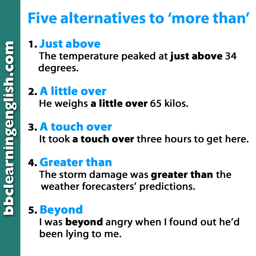 These phrases are more than useful!... - BBC Learning English | Facebook