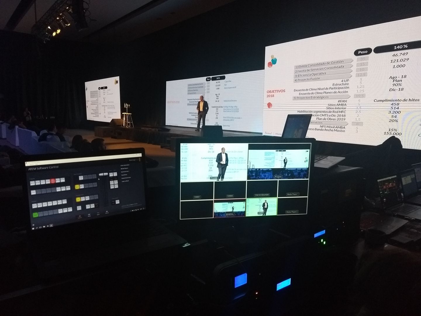 Pantallas LED Eventos added a new... - Pantallas LED Eventos