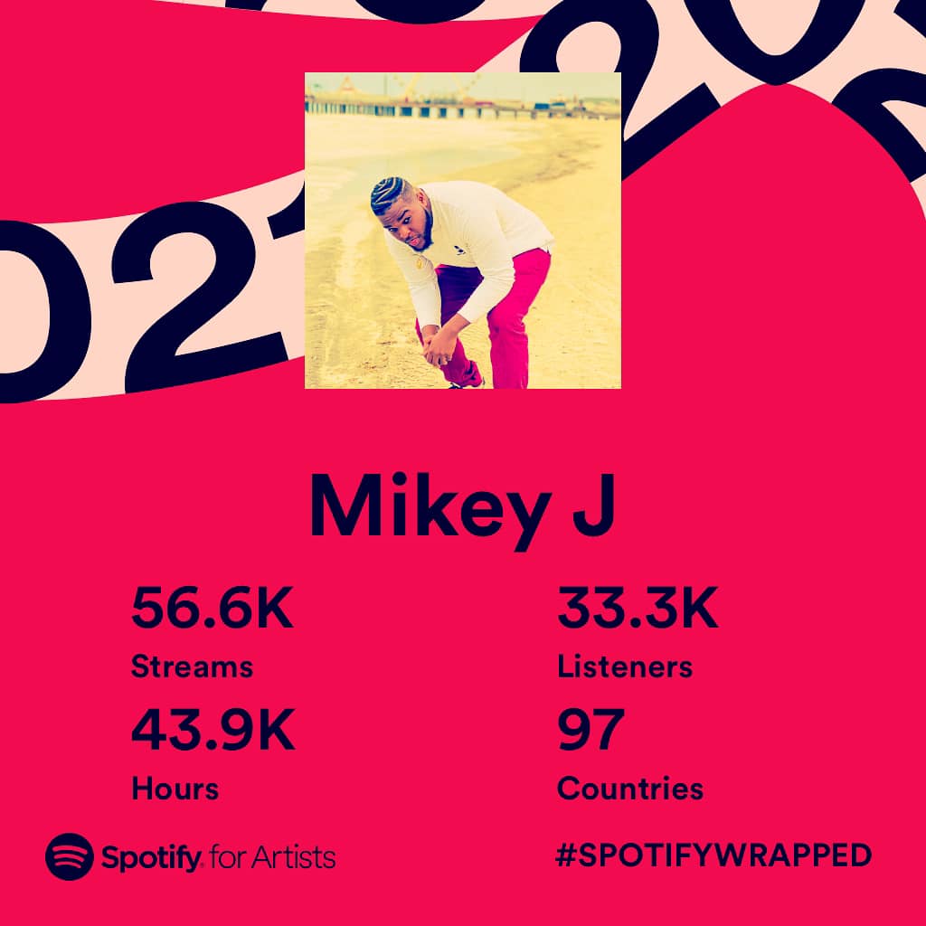 Mikey J