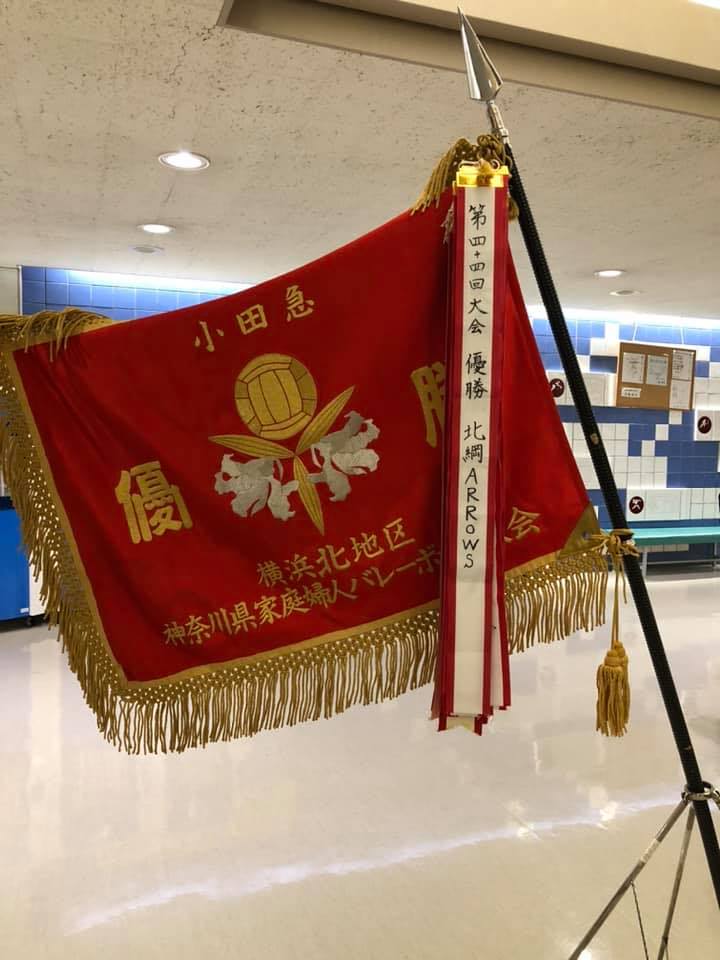 【日時】2025年10月25日 【部類】第25回全日本選抜還暦軟式野球大会 一回戦 【年齢】62歳9ヶ月 【守備】打者 【一言】下位打線が ...