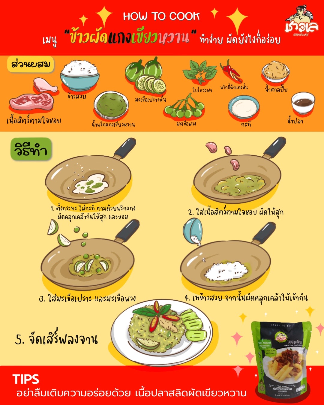Chao-Lay - แจกสูตร บอกขั้นตอน 🥳 ทำเมนูฟิวชั่นแกงสไตล์ไทย...