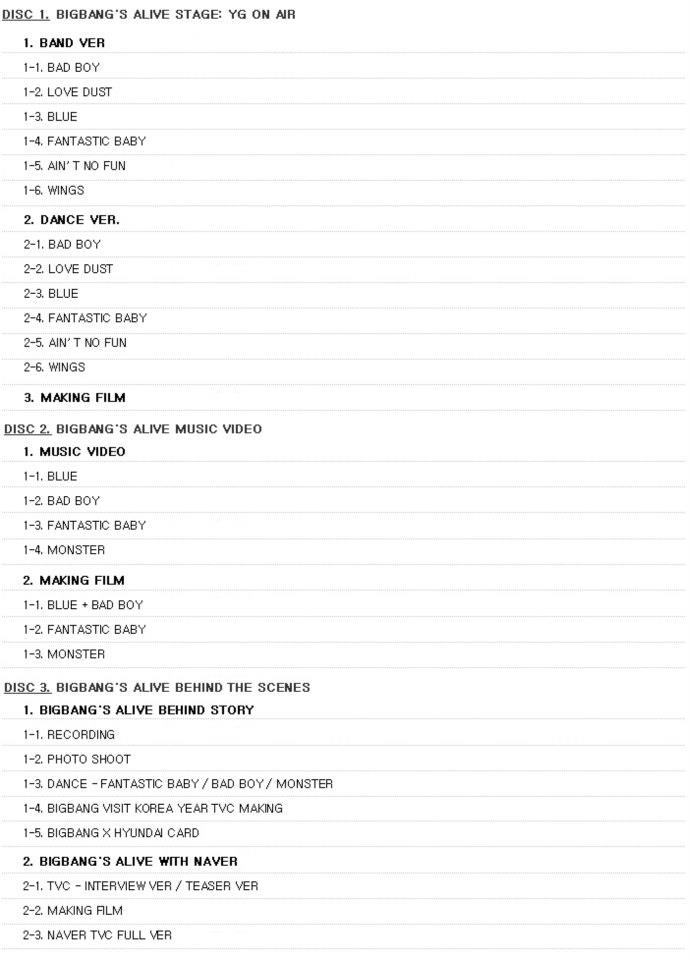 BIGBANG - BIGBANG'S ALIVE 2012 MAKING COLLECTION DETAIL BIGBANG'S