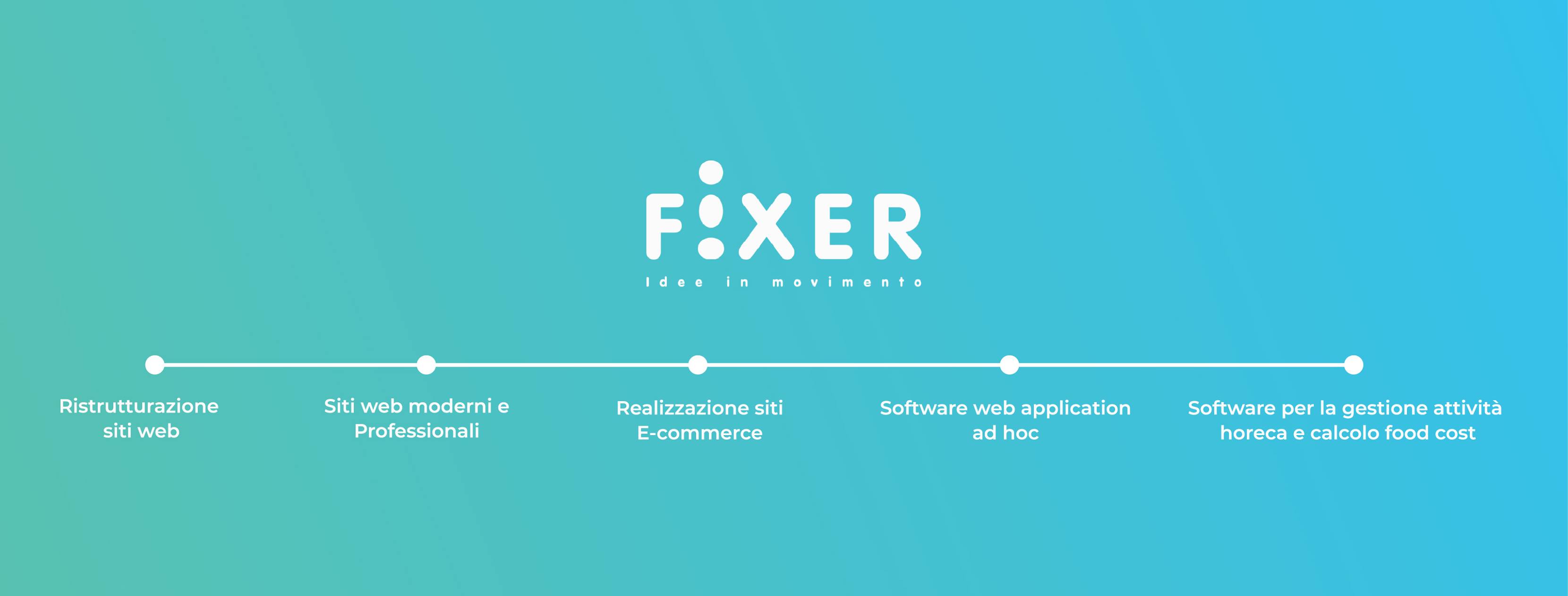 Fìxer: Software Avanzati per Horeca e Settore Alimentare | Como