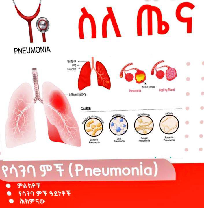 Alem Gebeya Primary Hospital ዓለም ገበያ መጀመሪያ ደረጃ ሆስፒታል