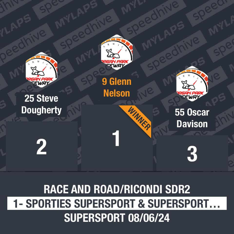 Steve Dougherty Racing
