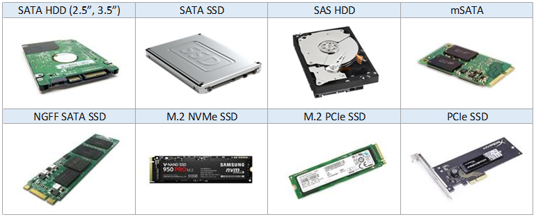 Types of SSD - Mixbrand Computer - ម៉ិចប្រេន កុំព្យូទ័រ