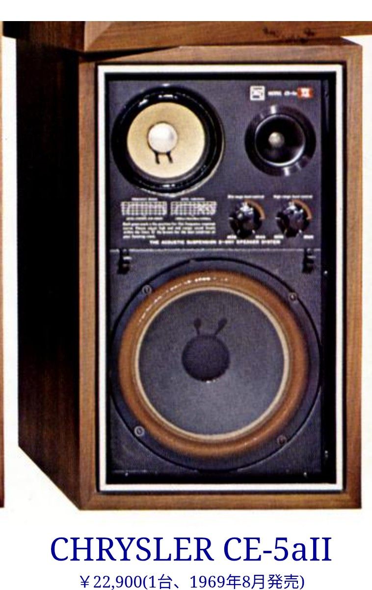 スピーカー 遍歴 1972〜 フォスター真四角だった クライスラー(写真