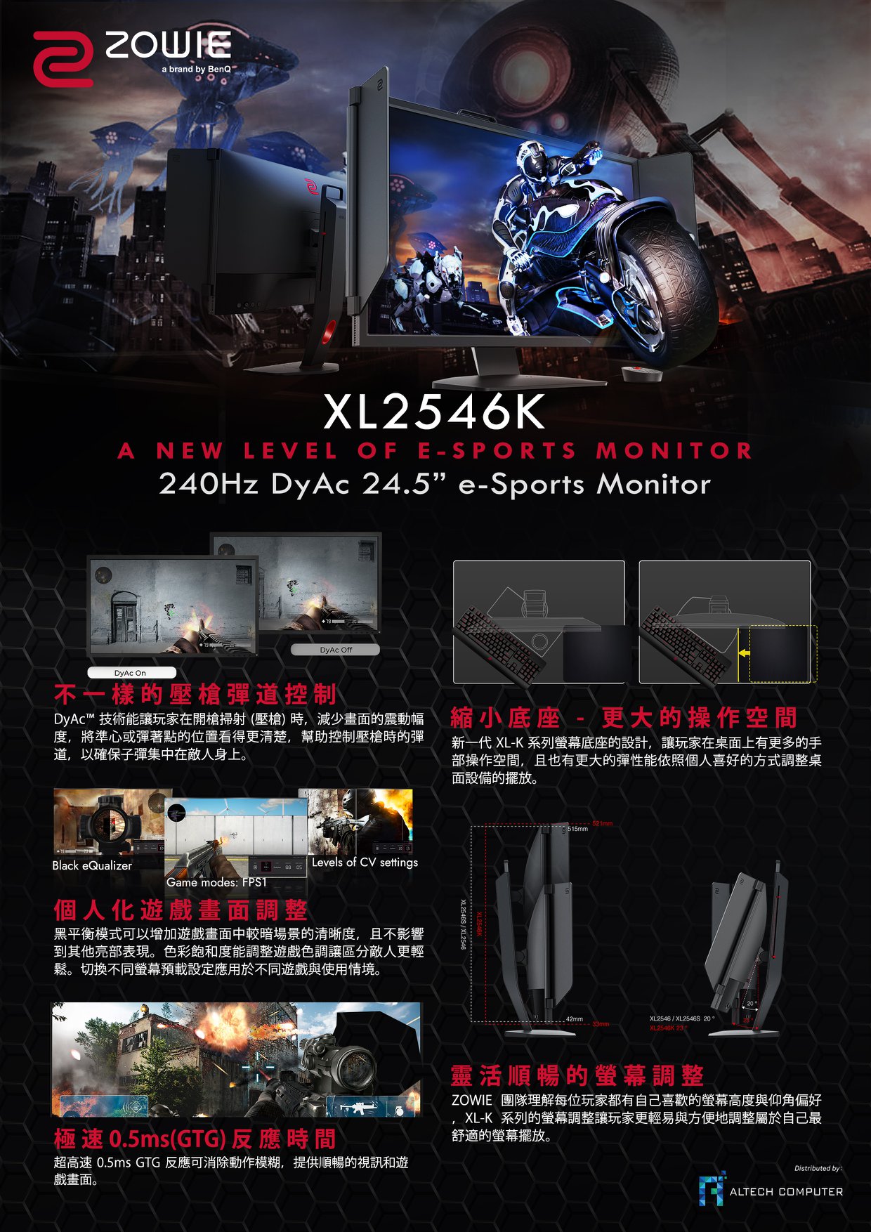 友和yoho 超爽超流暢 打機最重要係個mon 反應快人一步 Zowie Xl2546k Facebook