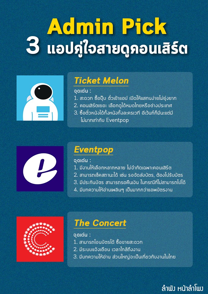 ลำพัง หน้าลำโพง - Admin Pick: 3 แอปคู่ใจสายดูคอนเสิร์ต 🎵🎶... | Facebook