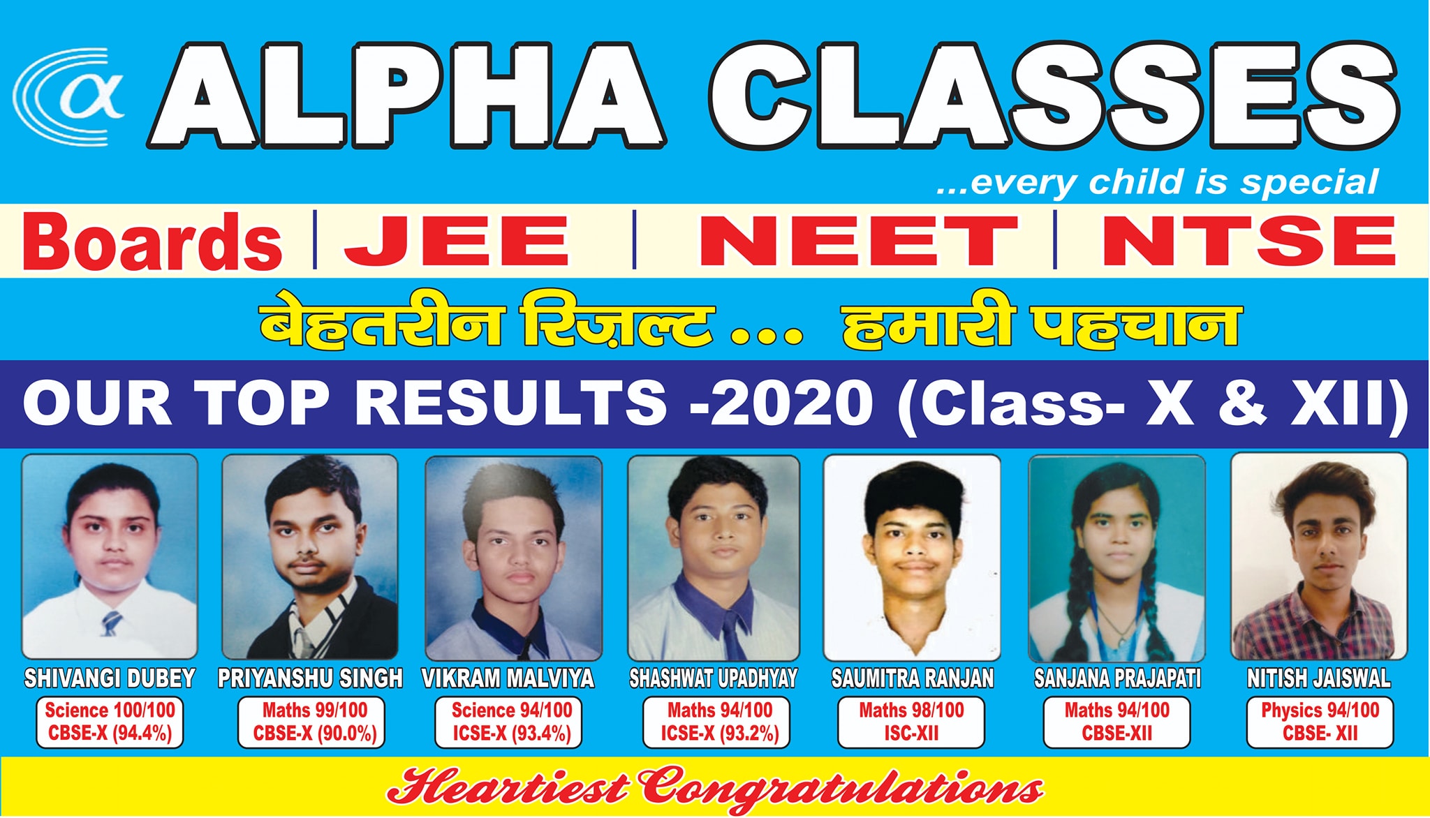 ALPHA CLASSES | Gorakhpur