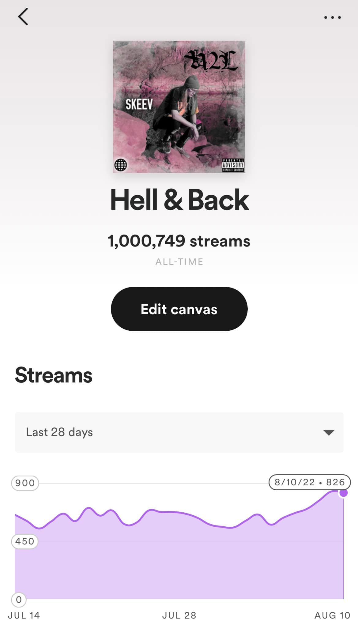 Skeev - 1 Million streams on Hell & Back on Spotify! We... | Facebook