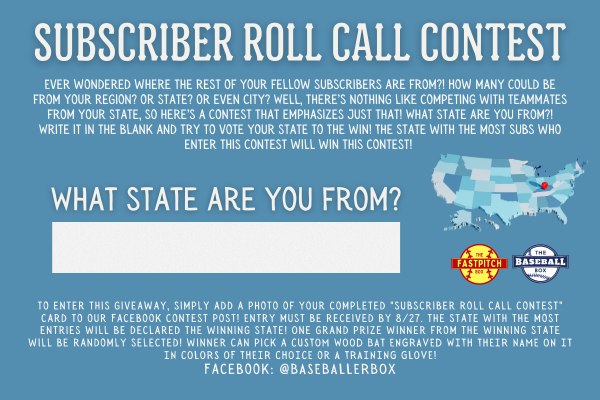 Baseball Box - 🙋‍♂️SUBSCRIBER ROLL CALL CONTEST 🙋‍♂️... | Facebook
