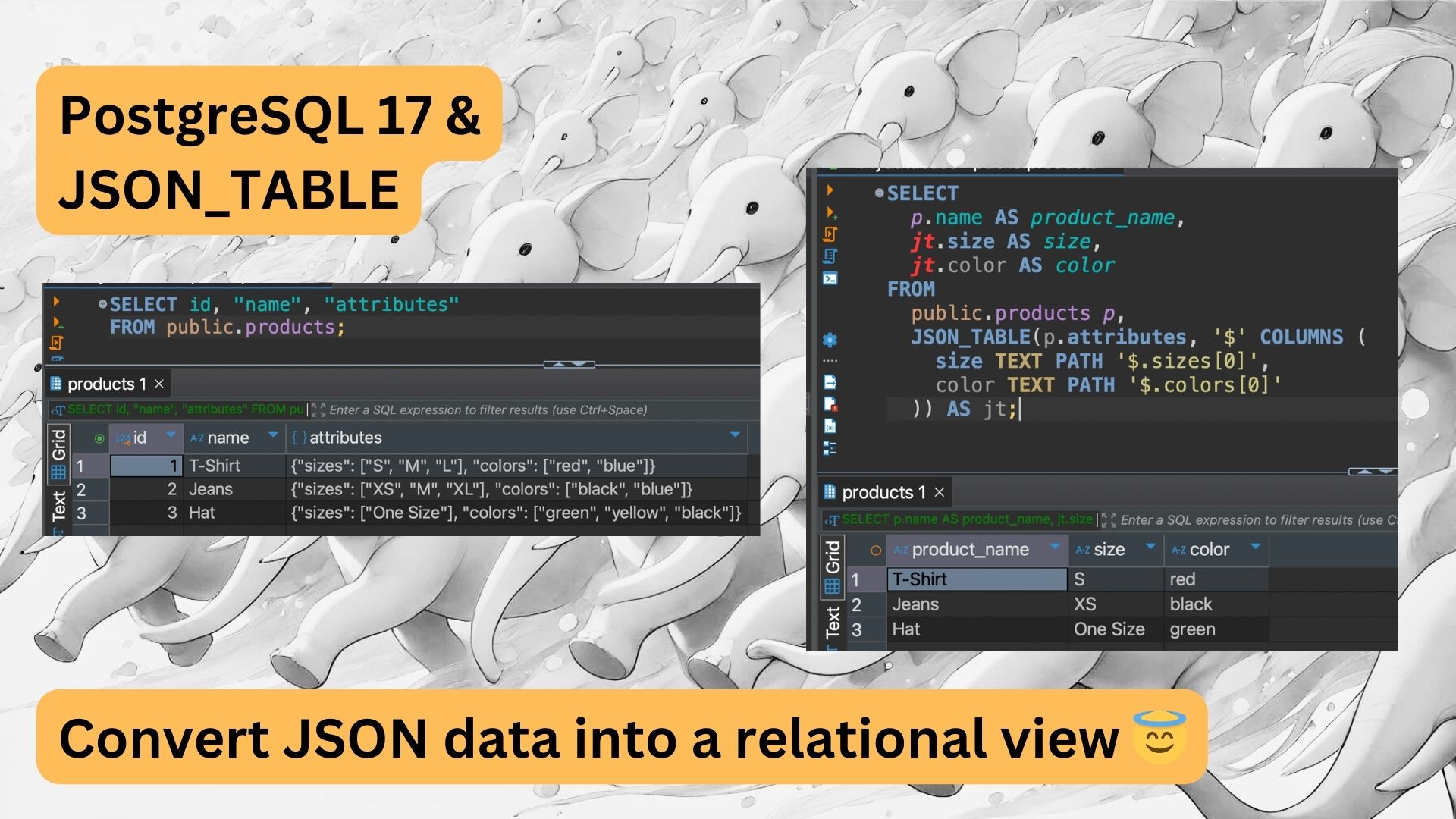 Mikelopster - เมื่อช่วงปลายกันยาที่ผ่านมา PostgreSQL ได้ปล่อย release ...