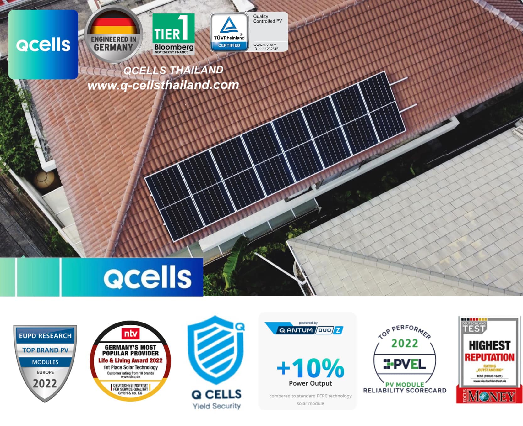 Qcells Solar Thailand - QCELLS🇩🇪แบรนด์ยอดนิยม พิสูจน์คุณภาพด้วยยอดขาย ...