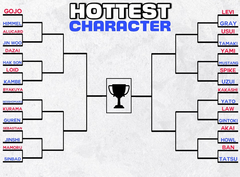 Official bracket for “HOTTEST... - Anime Tournament | Facebook