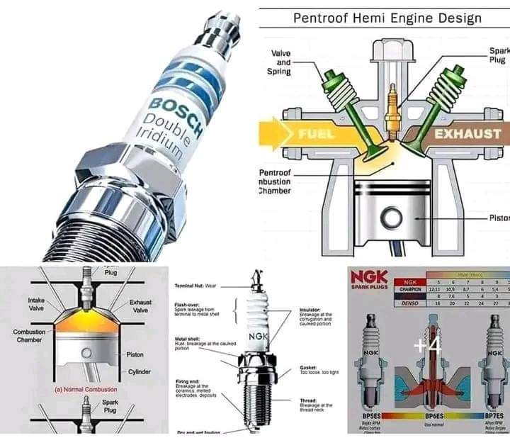 Outdoor - How the Spark Plug works: A spark plug is an electrical ...