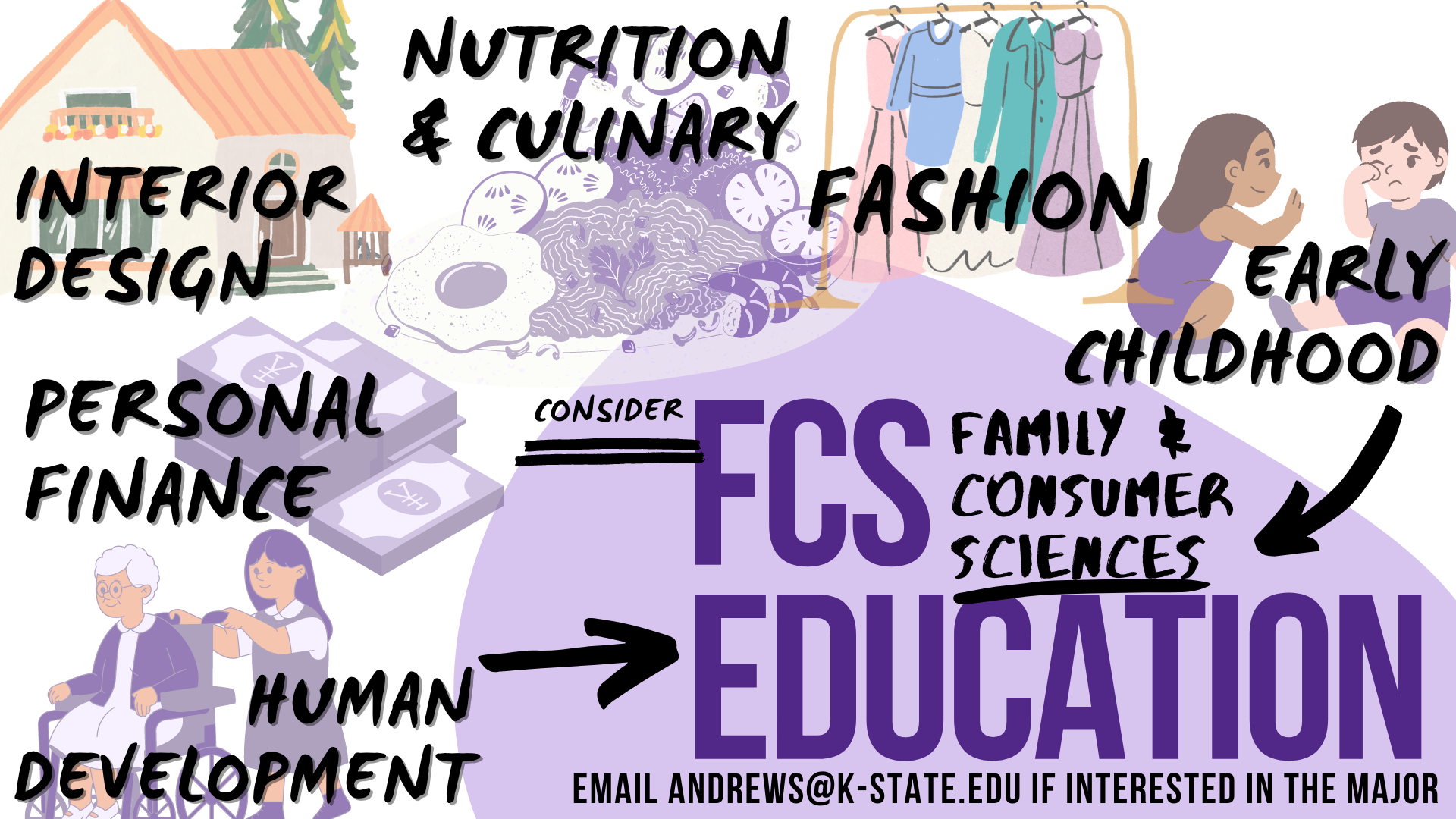 K-State FCS Education | Manhattan KS