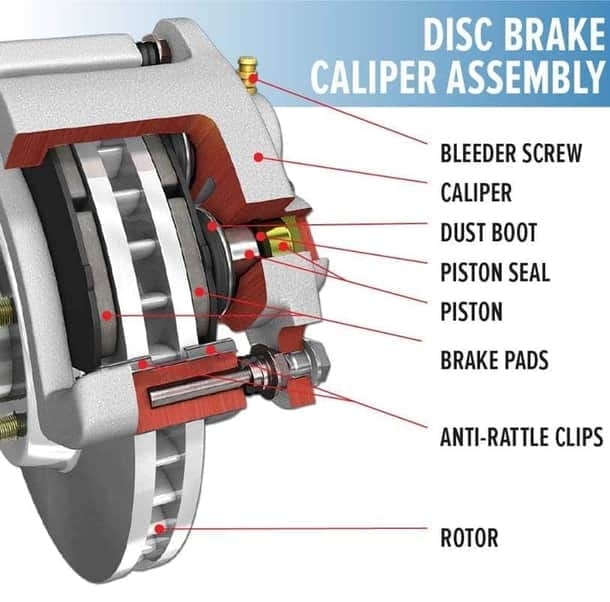 #Mining_Equipments | Automobile Engineering