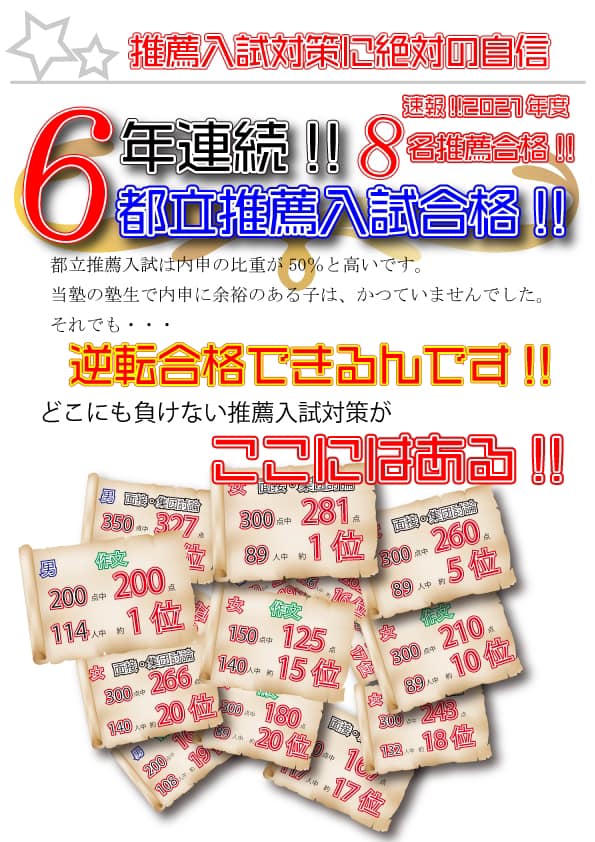 大島塾 中学生の下位からの逆転塾 Beitrage Facebook