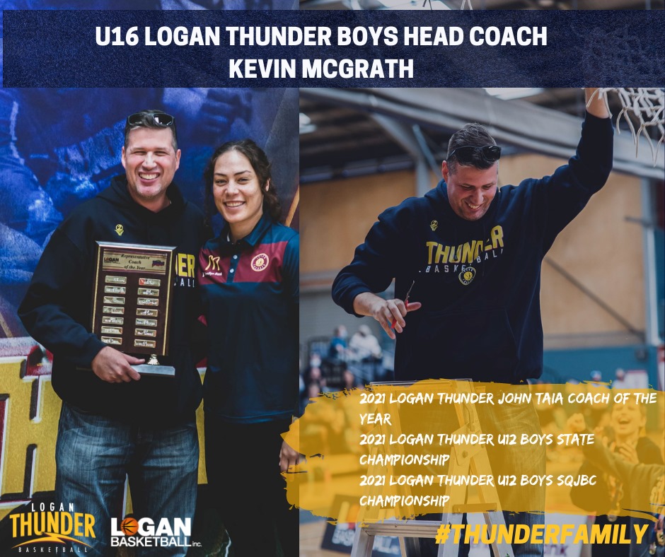 Logan Basketball - Home | Facebook