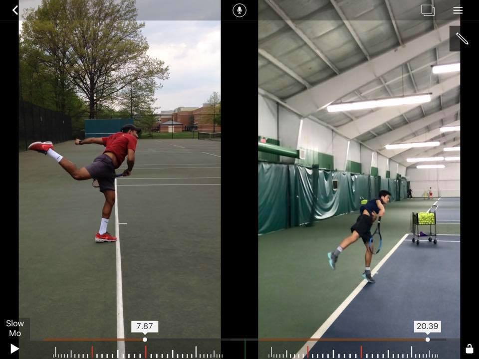 Ismail Tennis Training - ITT