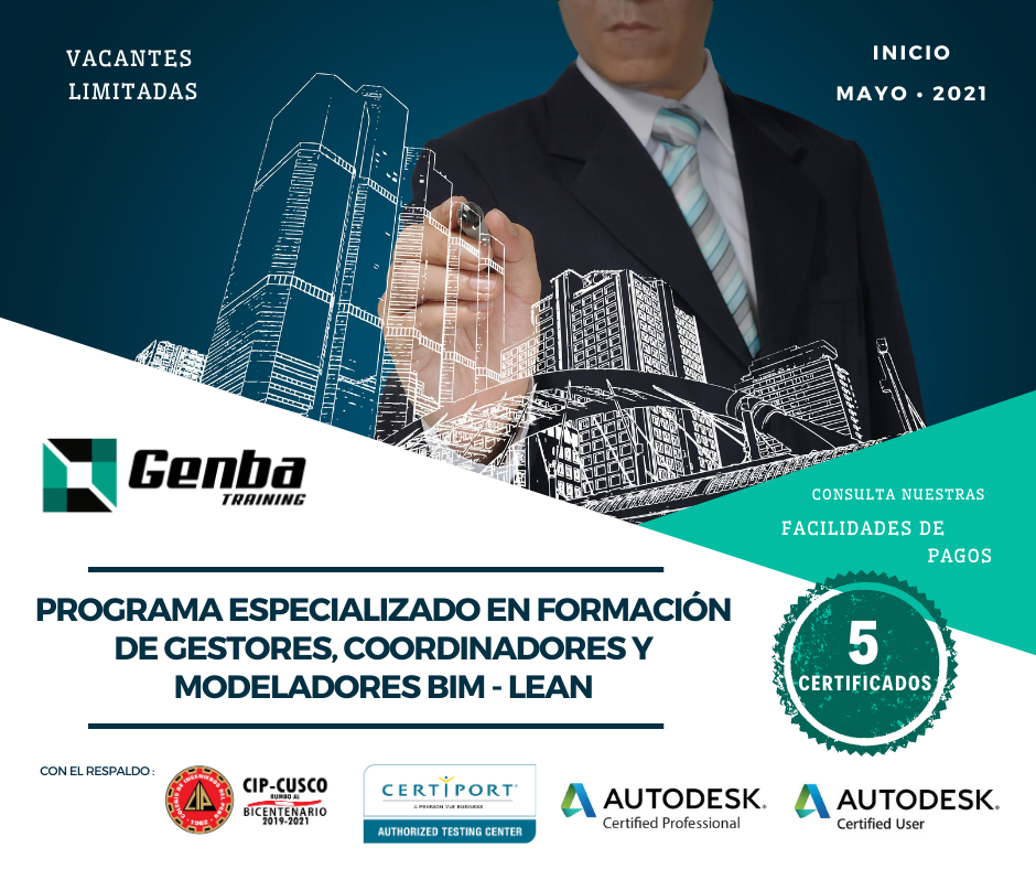 Genba Training - En la actualidad el sector de...