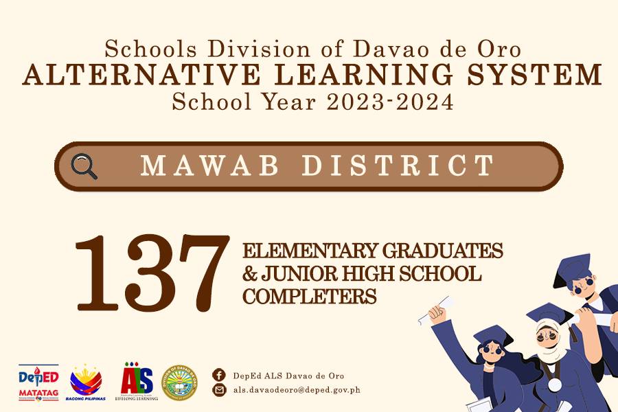 Congratulations Elementary... - DepEd Tayo Mawab District | Facebook