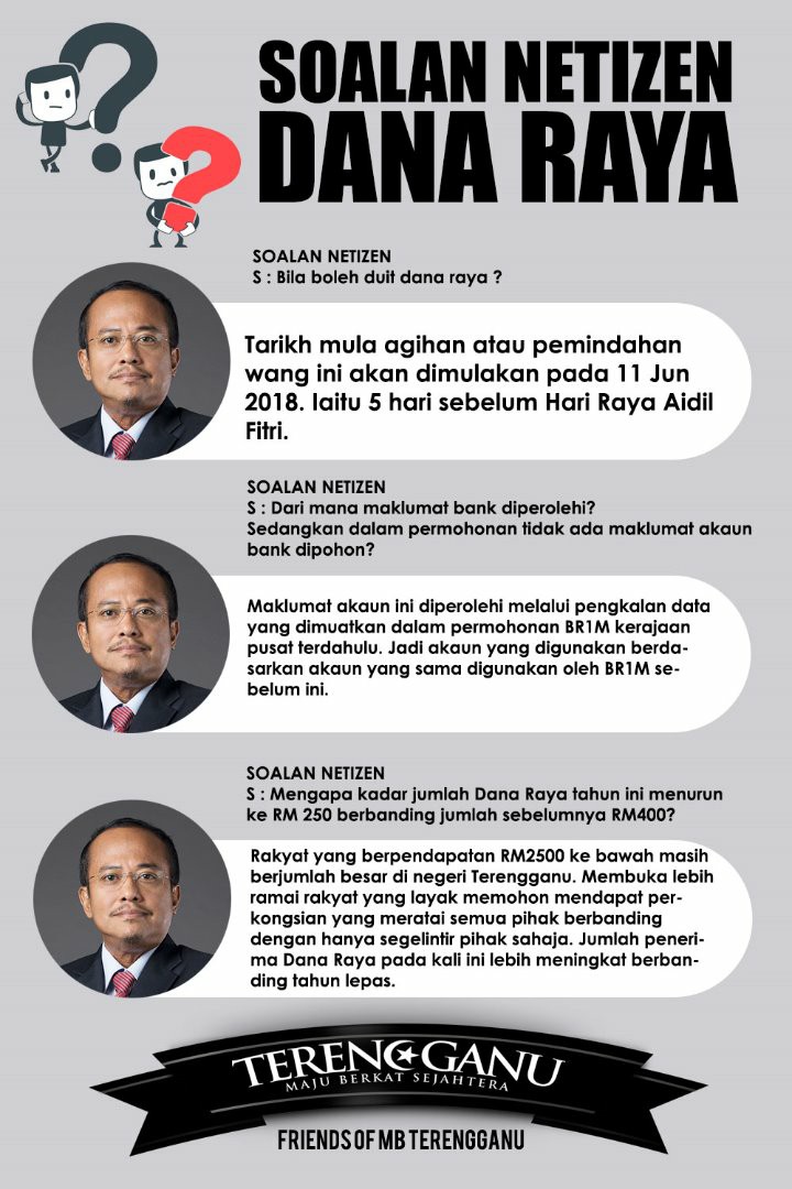 Yb Hj Khuz Jawapan Kepada Soalan Netizen Berkenaan Facebook