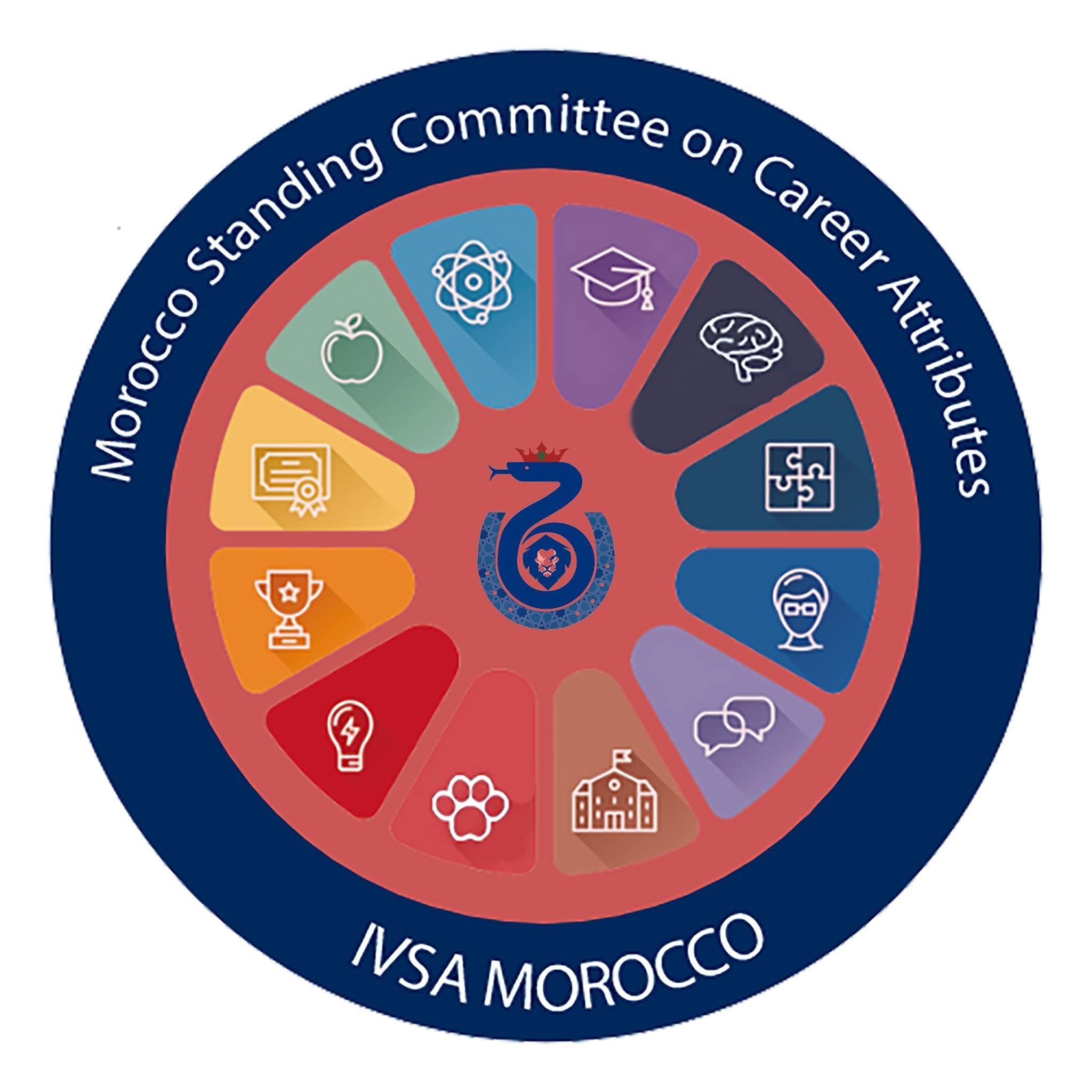 🐾... - MSCOCA-Morocco standing committee on career attributes | Facebook
