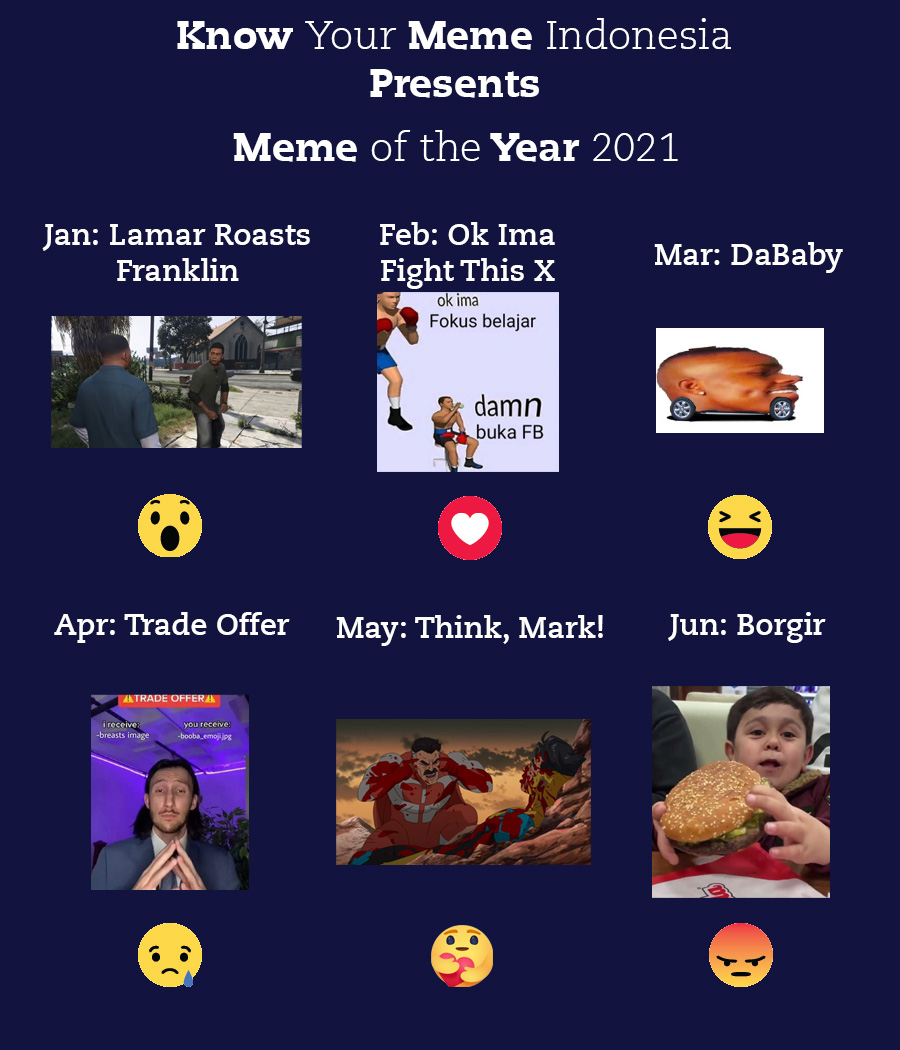 Selamat siang,... - Know Your Meme Indonesia - Unofficial | Facebook