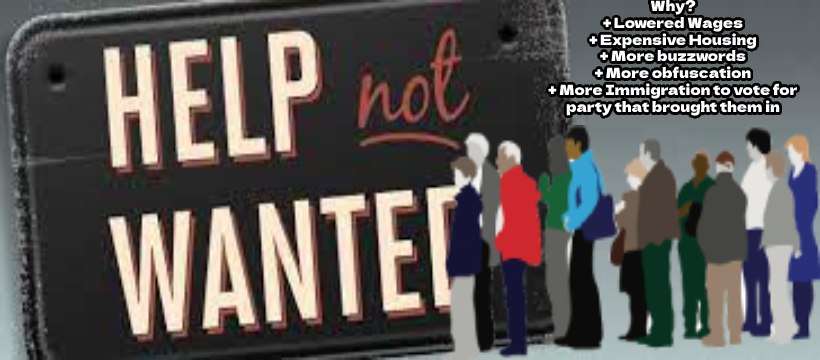 Fake Labor Shortage Exposed Worldwide