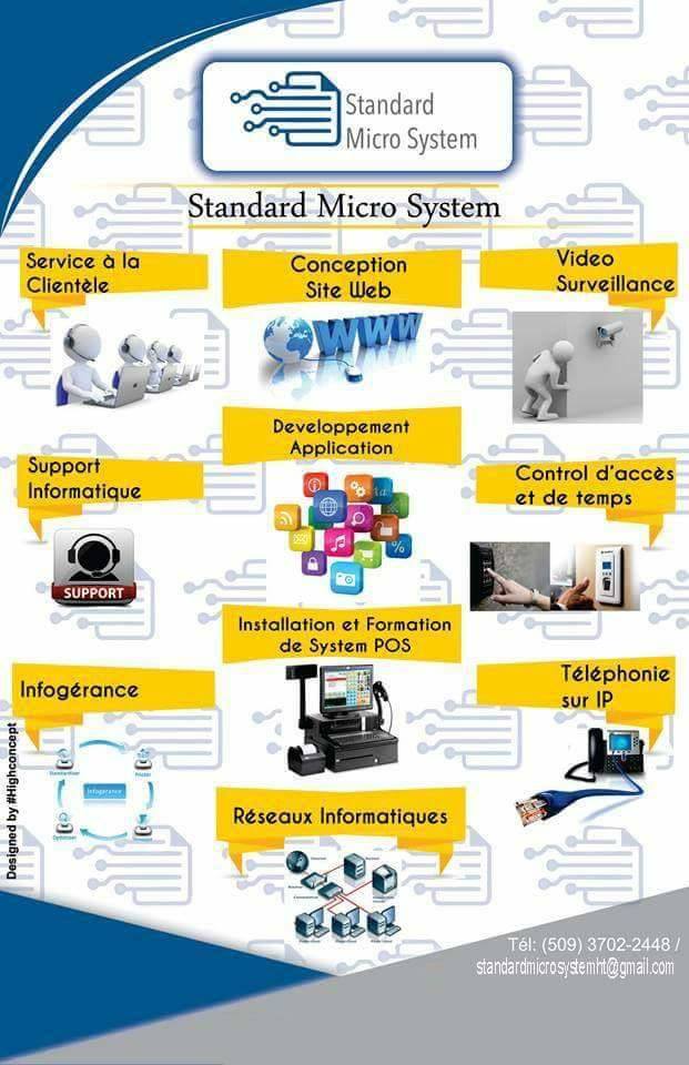 Standard Micro System | Ville de Port-au-Prince