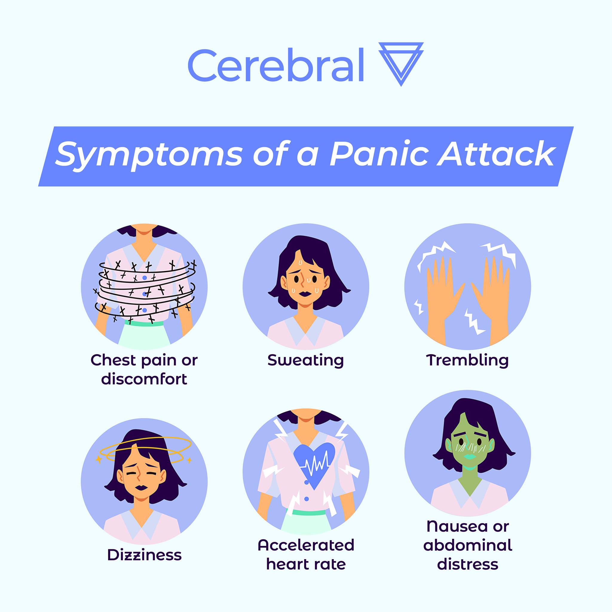 Cerebral - For someone undergoing their first panic...