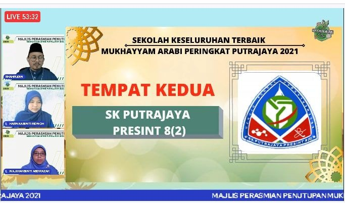 Sk Putrajaya Presint 8 2 Posts Facebook