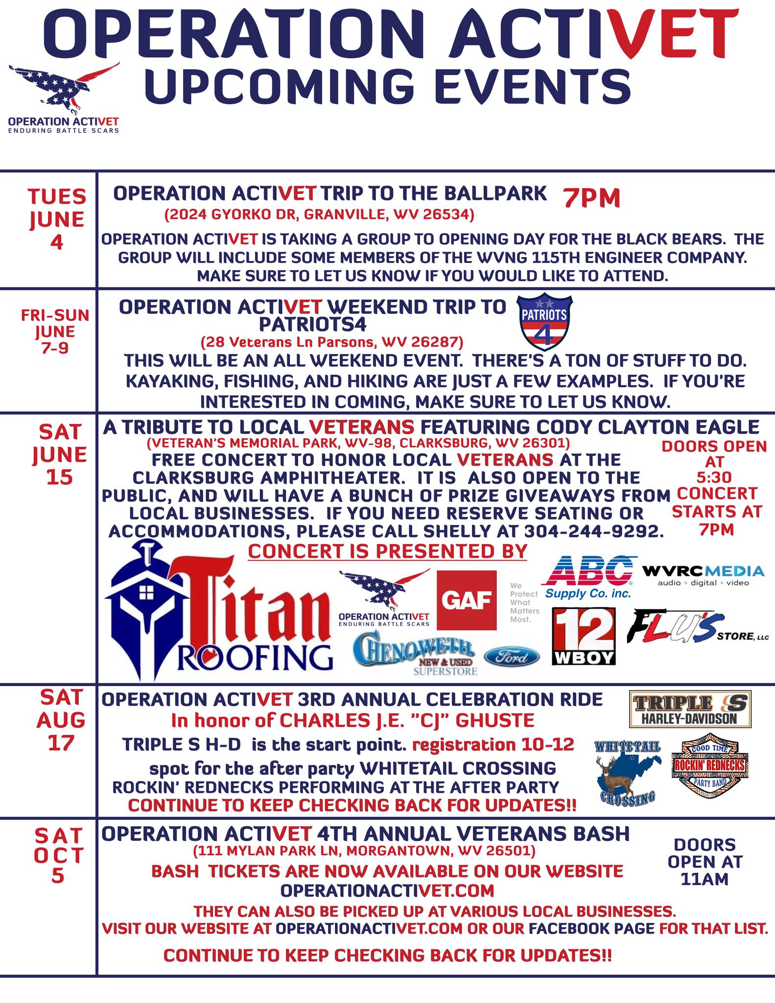 Our current list. - Operation Activet