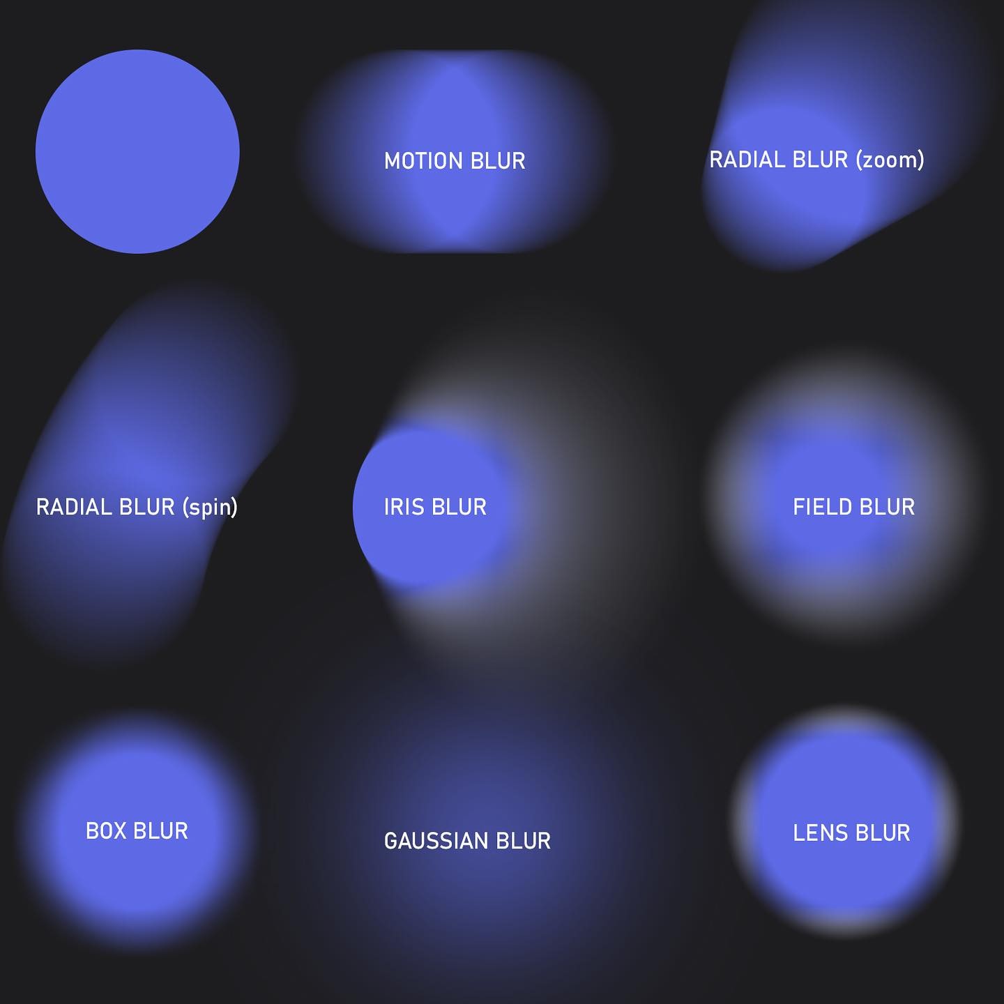KSV Movement - How we use blur filters for our element... | Facebook