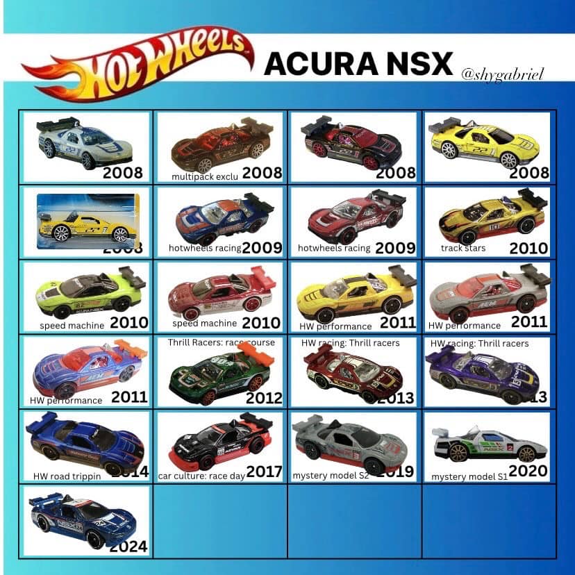 Acura NSX GT race car history and Hot Wheels model