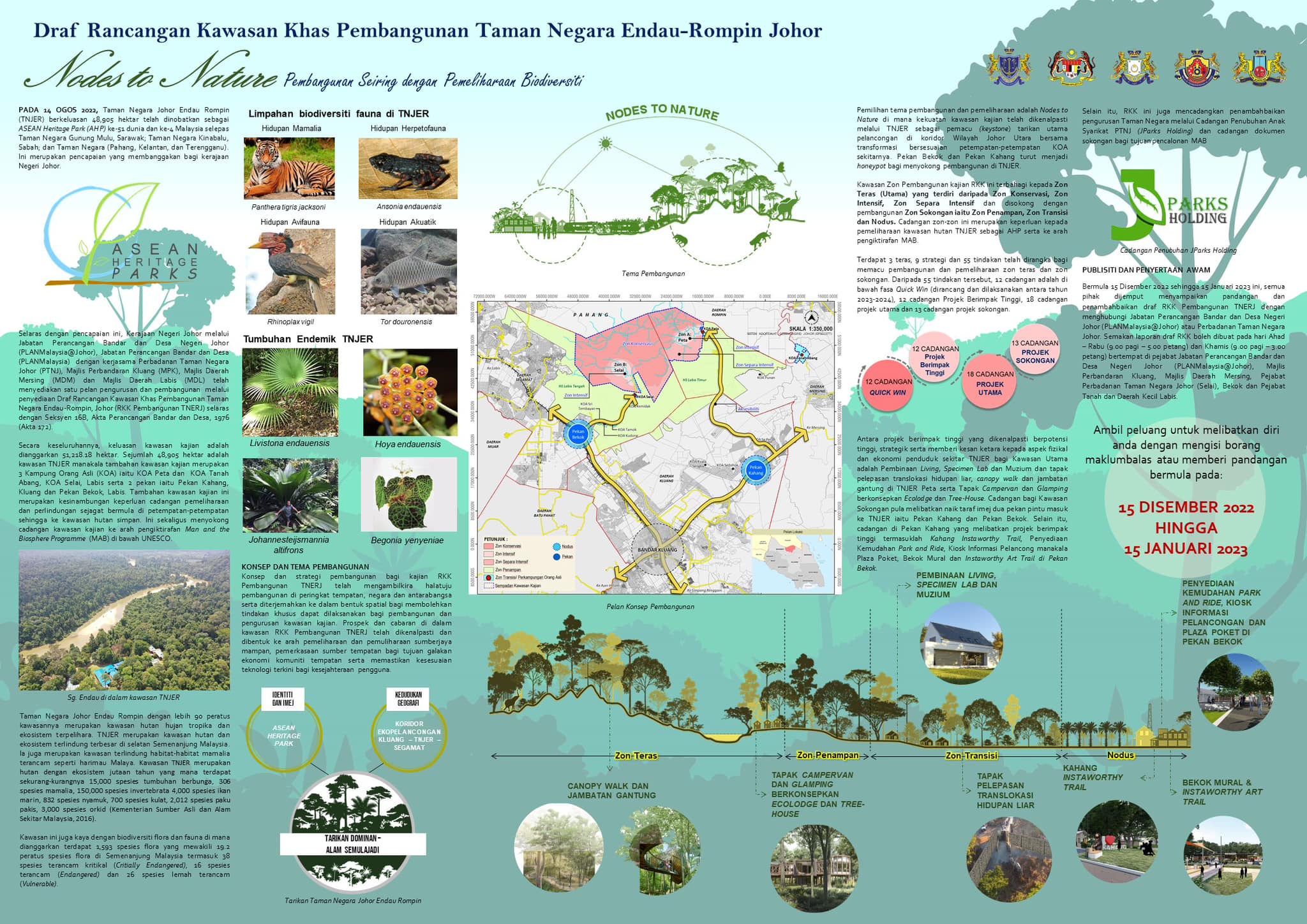 PLANMalaysia - DRAF RANCANGAN KAWASAN KHAS (RKK)...