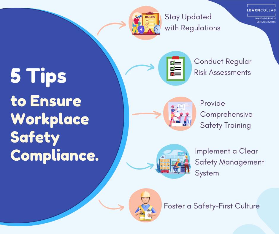 Safety is a shared responsibility.... - LearnCollab Pte Ltd