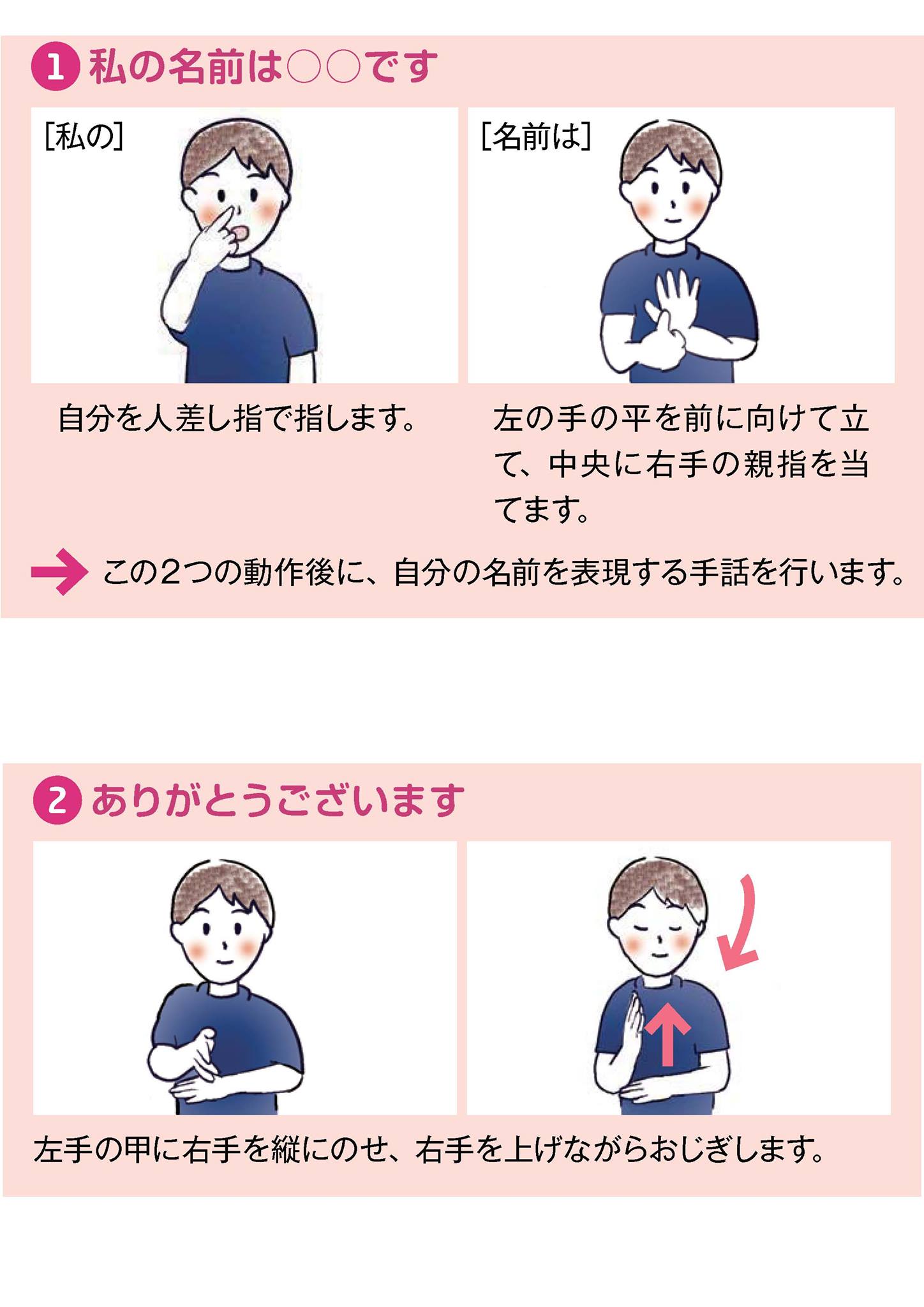 活動歴および当時の関連ビジュアル記録
