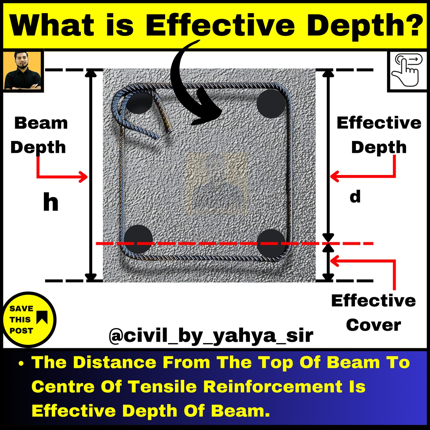 What is Effective Depth? ️The... - civil_by_yahya_sir