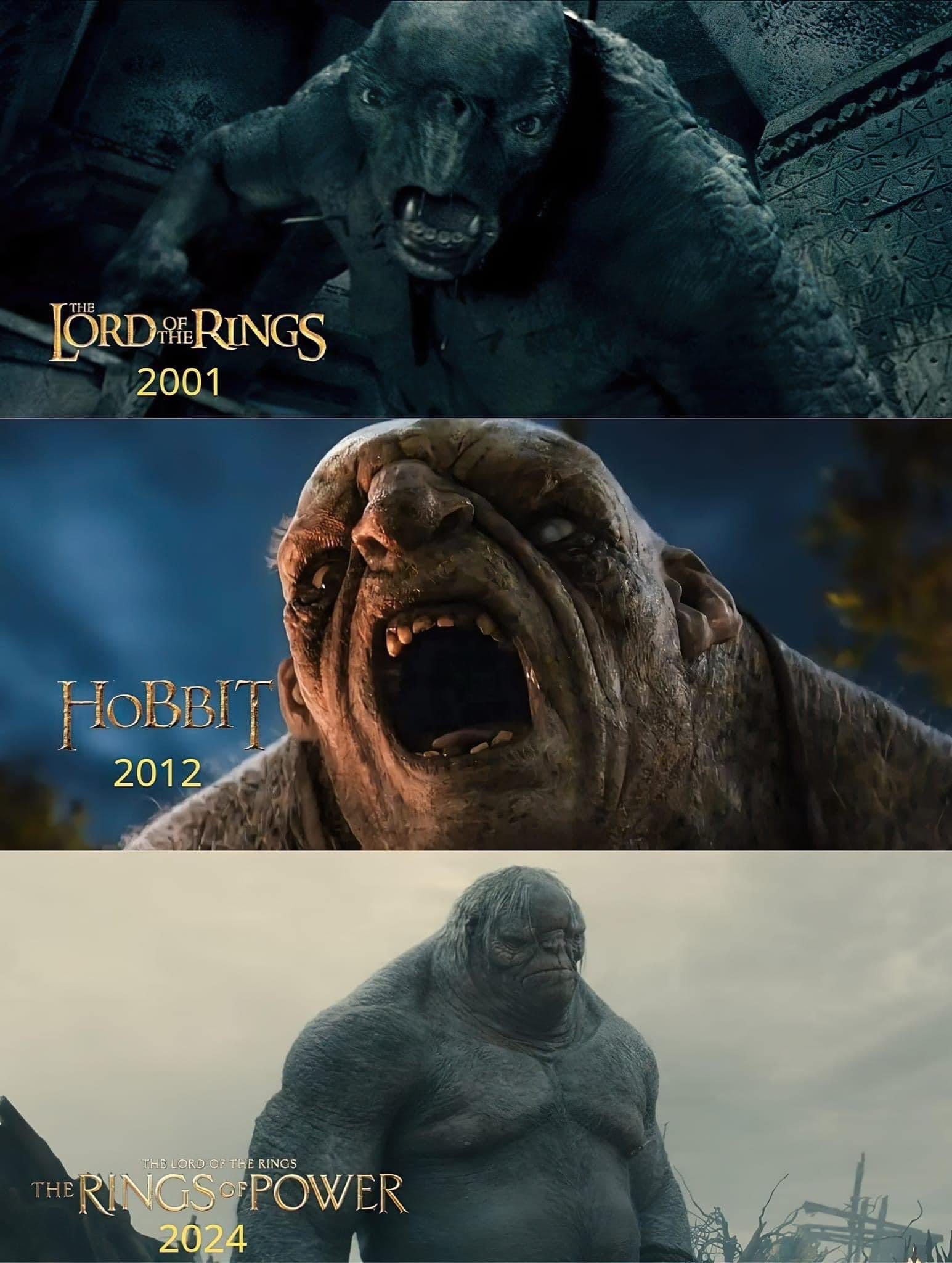 The evolution of trolls in Middle Earth. ?? ?