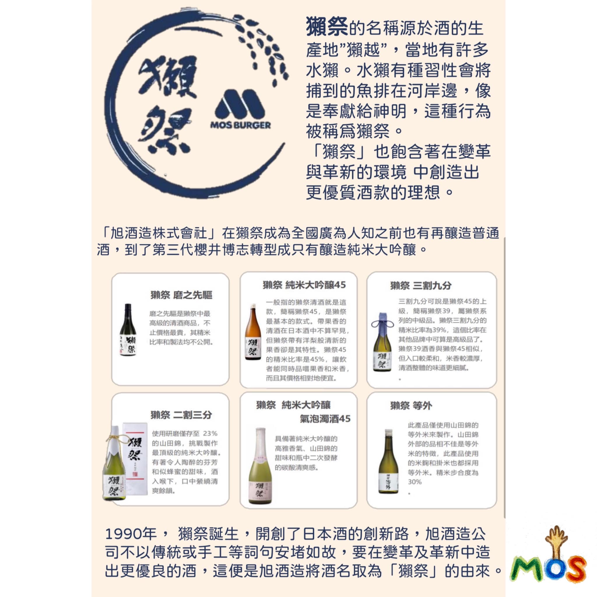 摩斯漢堡台南區活動專頁 Mos X 獺祭dassai Facebook