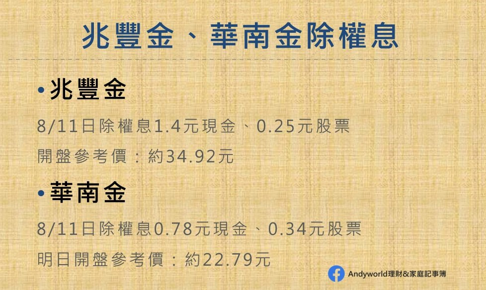 Andyworld理財 家庭記事簿 Facebook