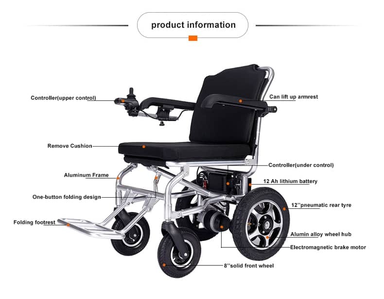 Sewa Kerusi Roda / Wheelchair Rental Kuala Lumpur - * LANDMARK No # 3 ...