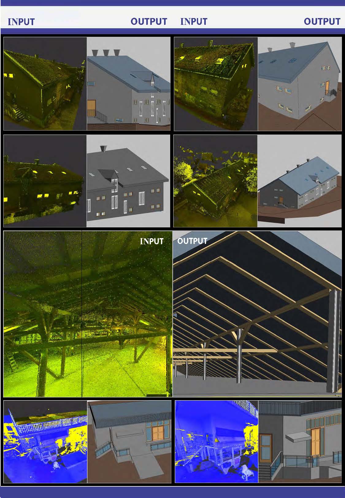 Tesla CAD - UK - A Case Study on Point Cloud to BIM for a... | Facebook