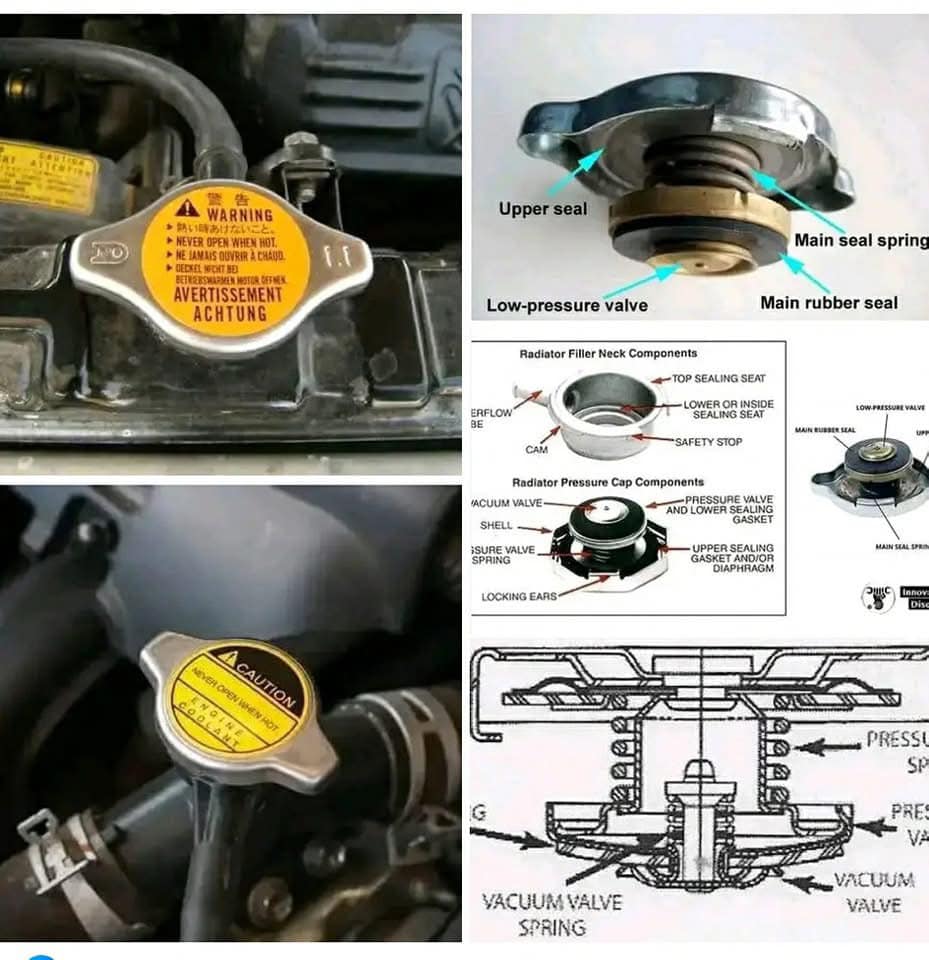 Mechanics Manual - RADIATOR CAP FAQ: EVERYTHING YOU NeYed TO KNOW The ...