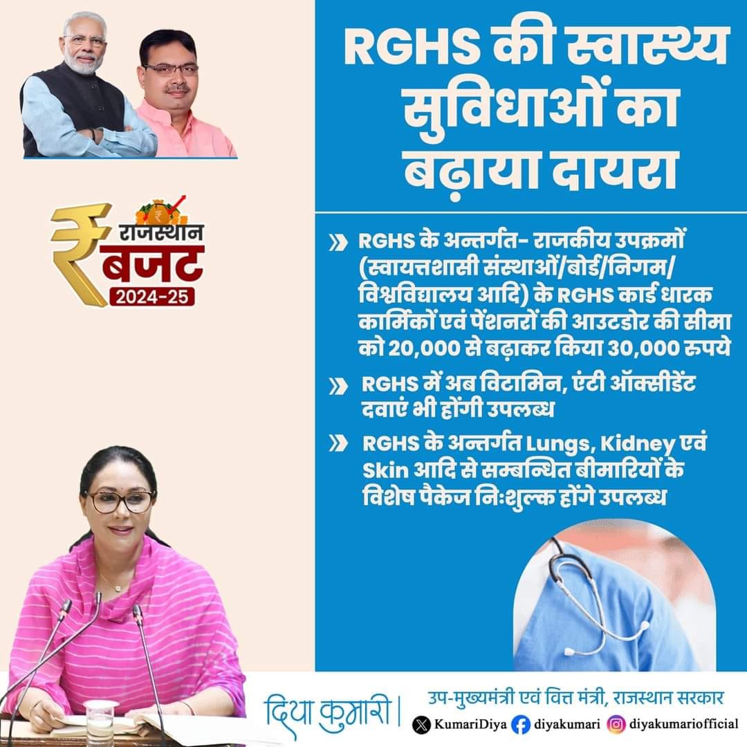Rghs knowledge | Kotputli