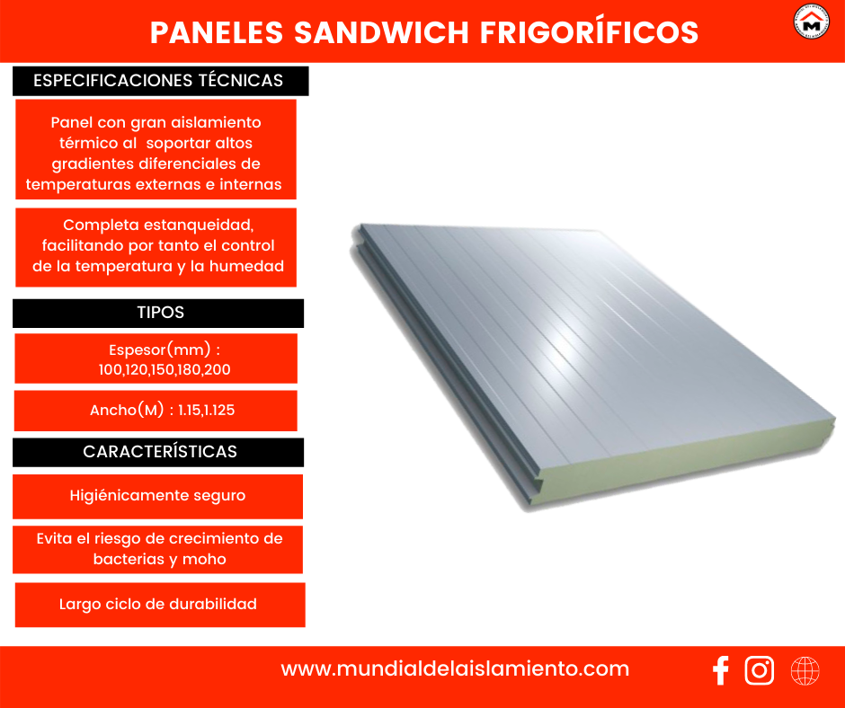 MUNDIAL - Hoy venimos a presentaros el panel sándwich frigorífico y ...